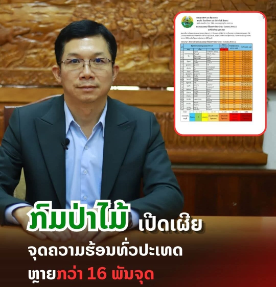 Department of Forestry Laos Reports Over 16,000 Hotspots, Warns of Transboundary PM2.5 Health Risks